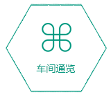 车间通览