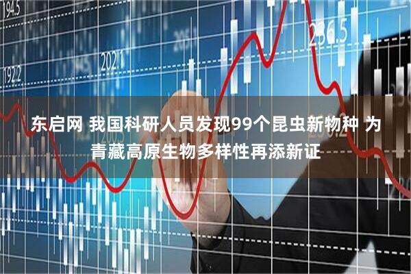 东启网 我国科研人员发现99个昆虫新物种 为青藏高原生物多样性再添新证